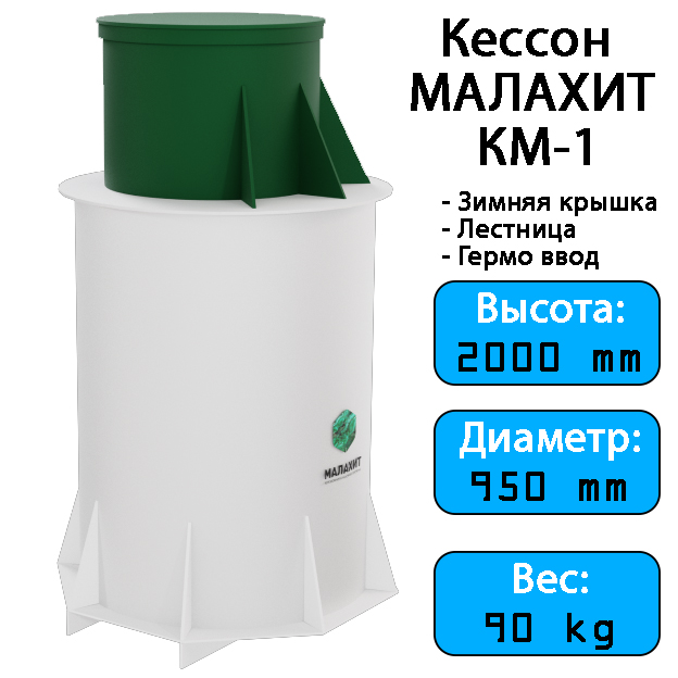 Фото мини кессон малахит км-1 Насосы.Бел